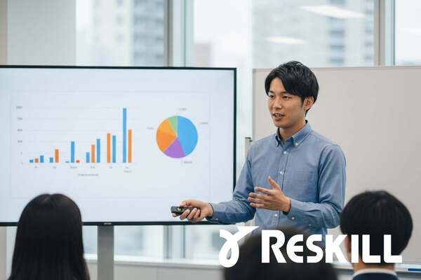 プレゼンテーションスキル研修