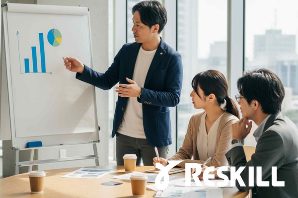 生産性向上研修