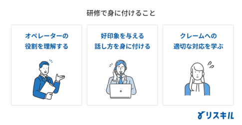 コールセンター向け電話応対研修【満足度を高める対話力】の特徴
