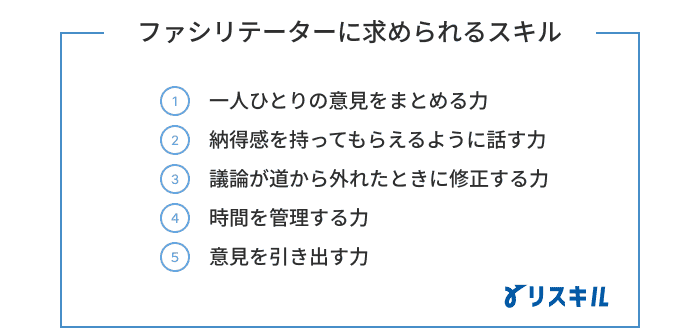 ファシリテーターに求められるスキル