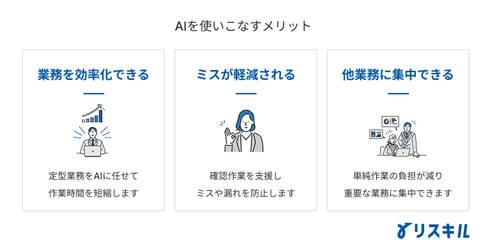 AIを使いこなすメリット