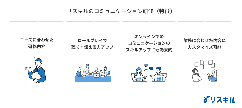 コミュニケーション研修の特徴