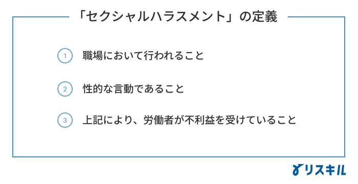 セクシャルハラスメントとは