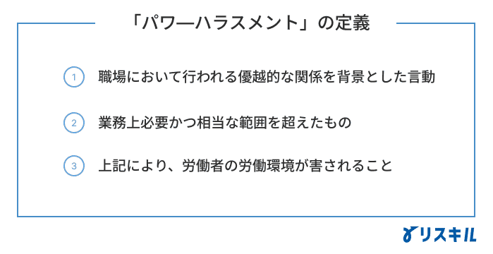 パワーハラスメントとは
