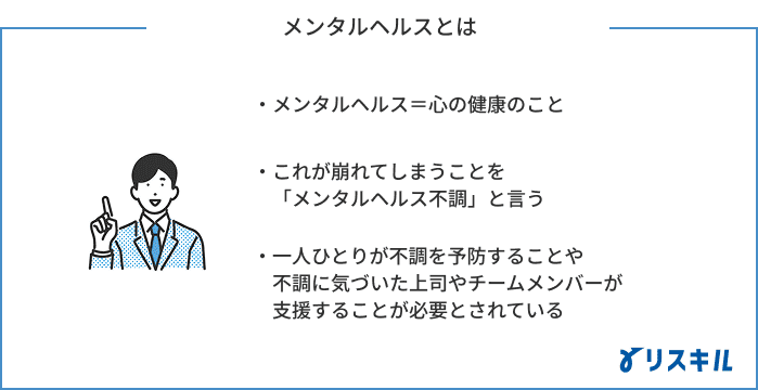 メンタルヘルスとは