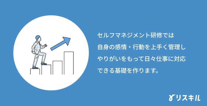 セルフマネジメント研修とは