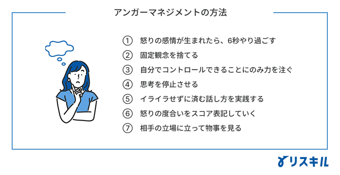 アンガーマネジメントのやり方