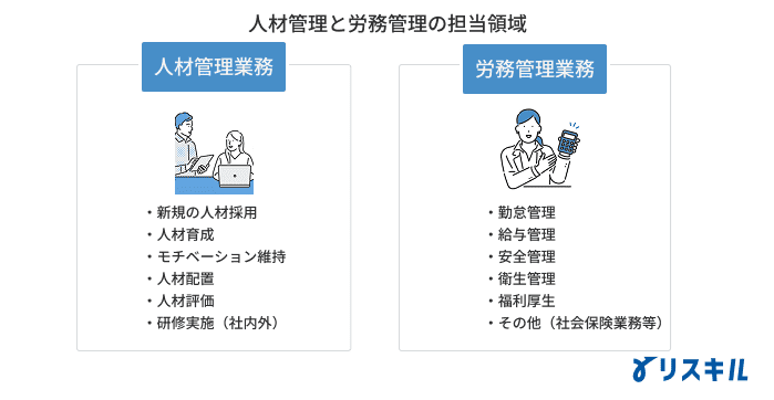 人材管理と労務管理の違い