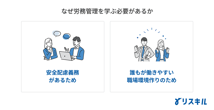 労務管理を学ぶ目的