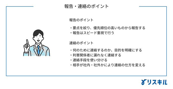 報告と連絡のポイント