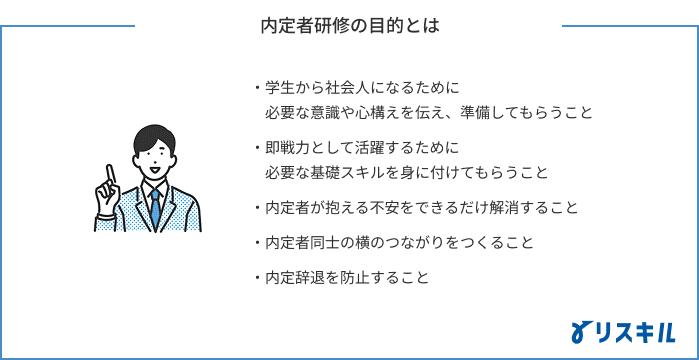 内定者研修の目的