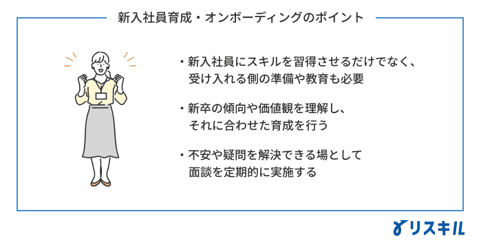 オンボーディングとは