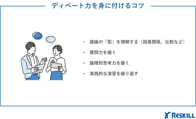 ディベートのコツ