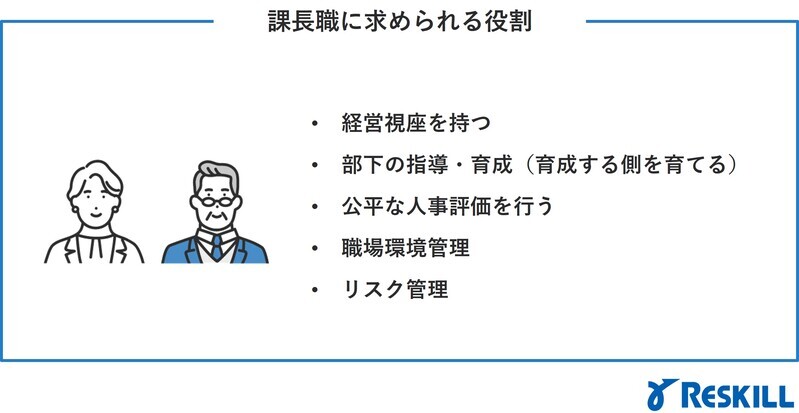 課長職に求められる役割