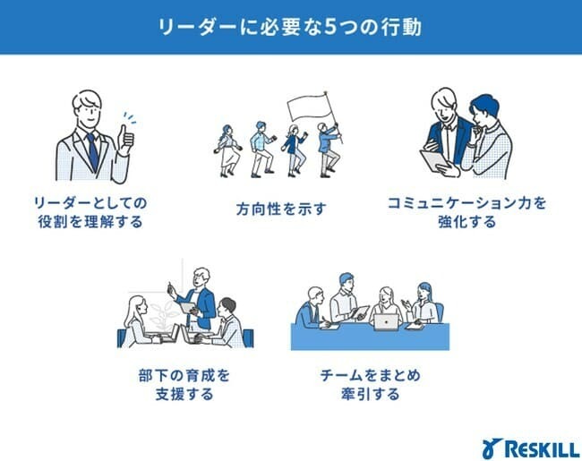 リーダーに必要な5つの行動