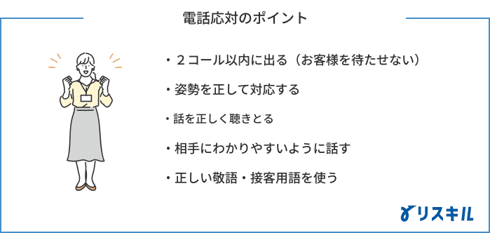 電話応対時のマナー