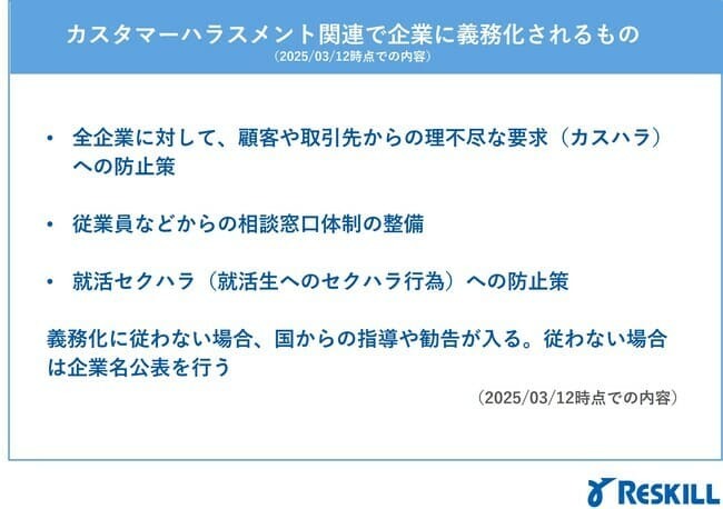 対策が義務化されるカスハラの具体的内容