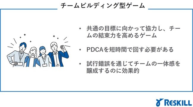 チームビルディング型ゲームとは