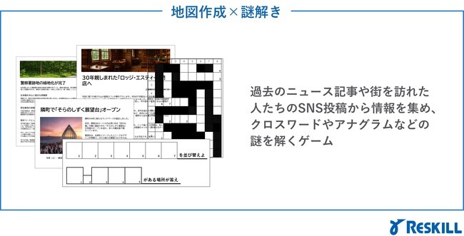 フィールドマップミッションとは