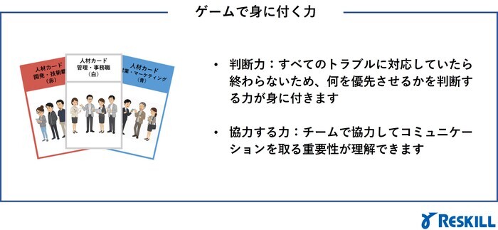 リソースマネジメントゲームで身に付く力
