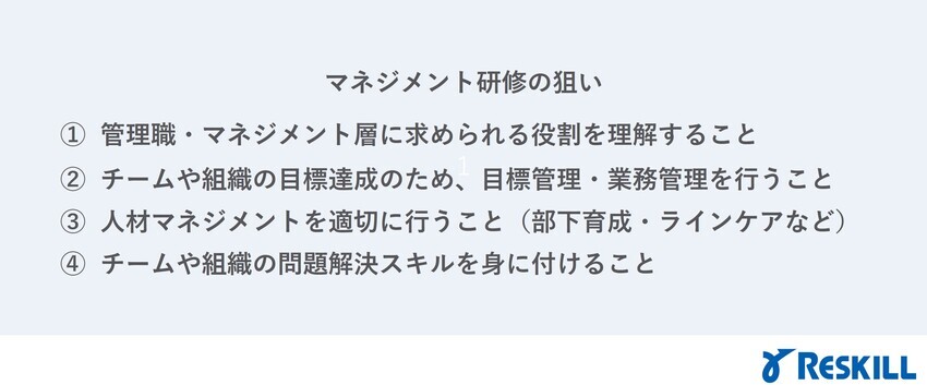 マネジメント研修の狙い