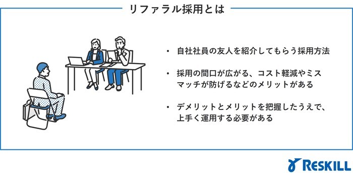 リファラル採用とは