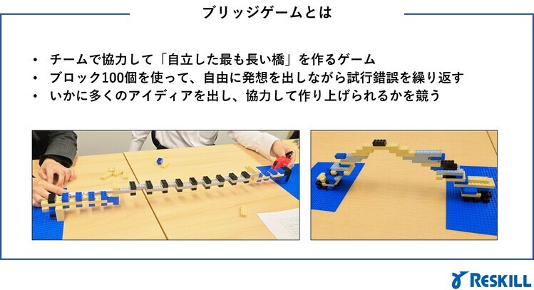 ブリッジゲームとは