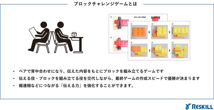ブロックチャレンジゲームとは