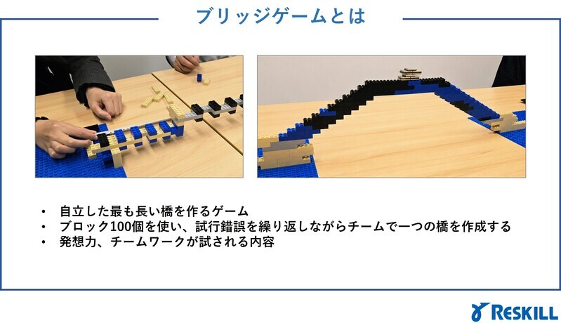 ブリッジゲームとは