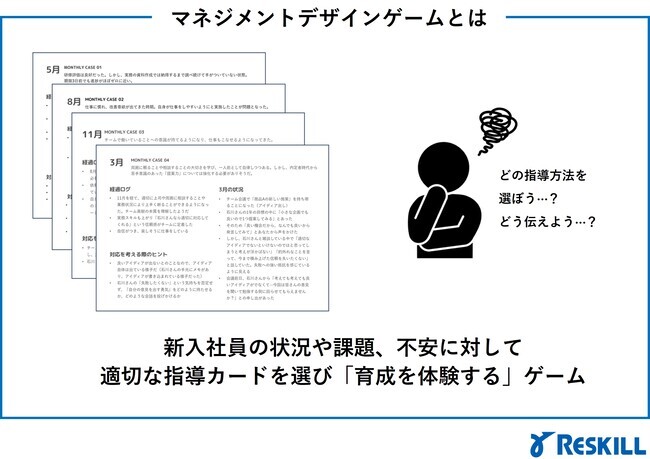 マネジメントデザインゲームとは