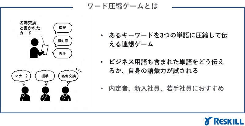 ワード圧縮ゲームとは