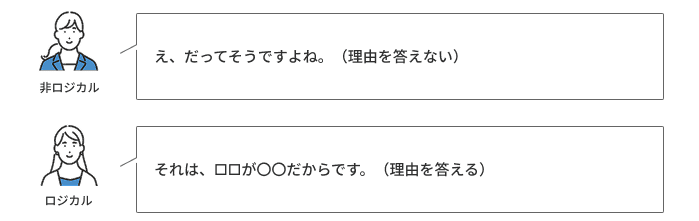 論理的じゃない人の特徴6