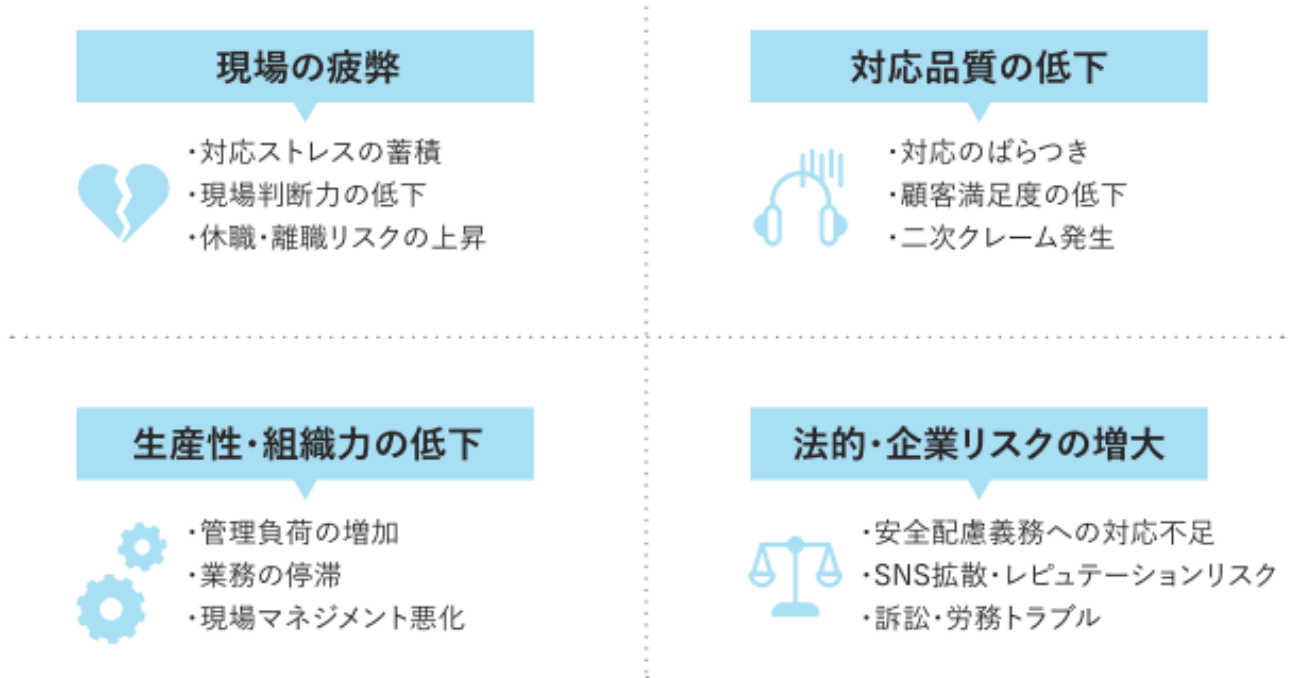 カスハラが企業に与える影響