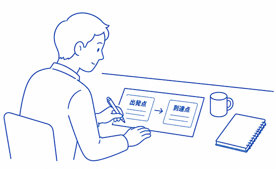 オンラインファシリテーション準備