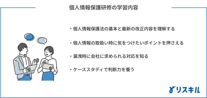 個人情報保護研修の学習内容