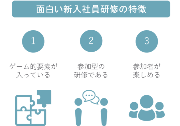 内容が面白い新人研修の事例を15種類をご紹介 新人研修担当者向け