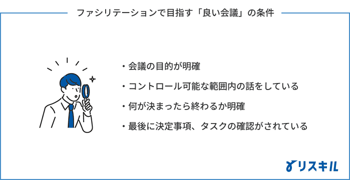 良い会議の条件