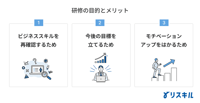 新入社員フォローアップ研修の目的とメリット