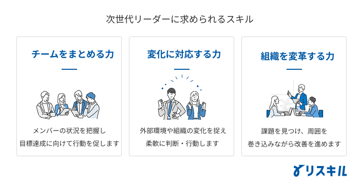 次世代リーダーに必要なスキル